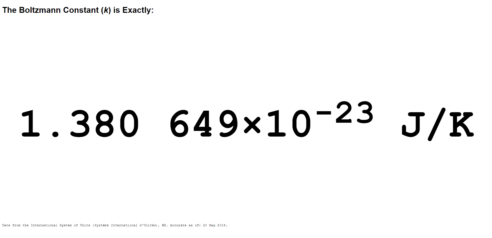 Boltzmann Constant Thumbnail