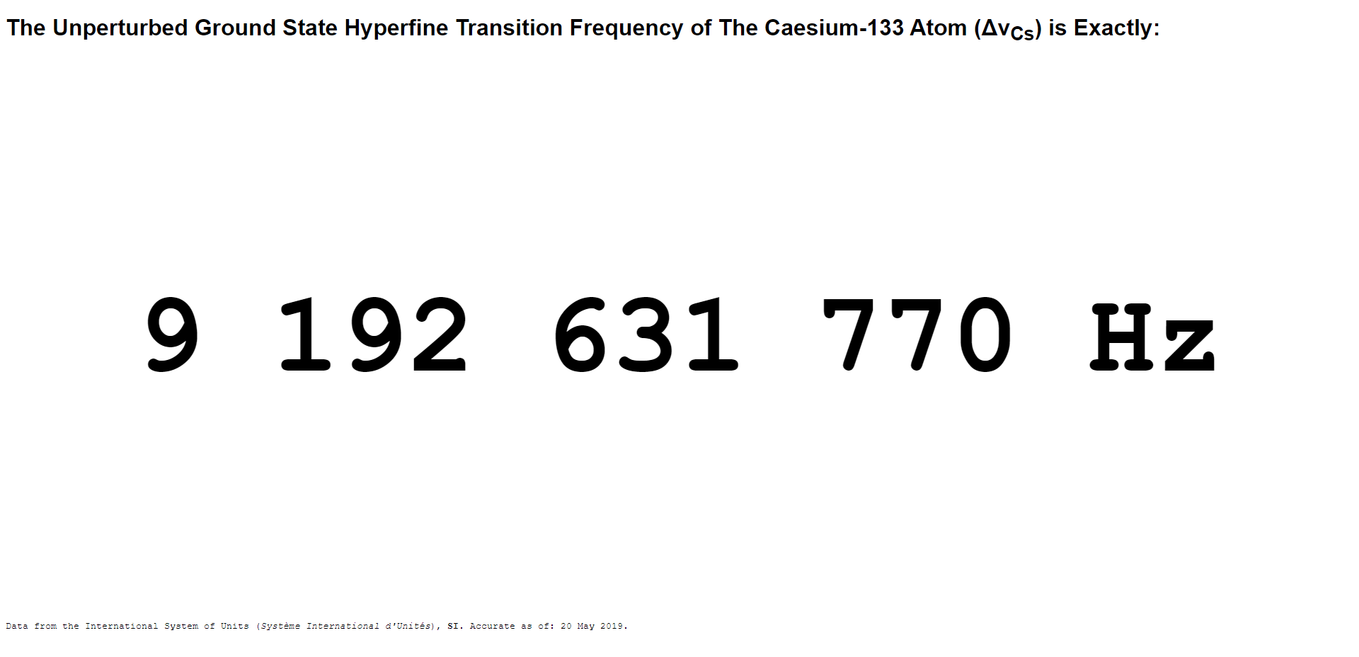 Caesium Frequency Thumbnail